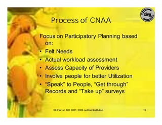Process of CNAA

Focus on Participatory Planning based
  on:
• Felt Needs
• Actual workload assessment
• Assess Capacity of Providers
• Involve people for better Utilization
• “Speak” to People, “Get through”
  Records and “Take up” surveys


     SIHFW: an ISO 9001: 2008 certified Institution   19
 