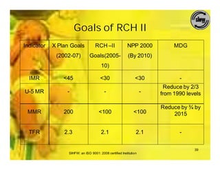 Goals of RCH II
Indicator   X Plan Goals           RCH –II               NPP 2000           MDG
             (2002-07)         Goals(2005-                (By 2010)
                                       10)

  IMR           <45                    <30                    <30             -
                                                                         Reduce by 2/3
U-5 MR           -                       -                         -   from 1990 levels

                                                                       Reduce by ¾ by
 MMR            200                   <100                   <100          2015


  TFR           2.3                    2.1                     2.1            -


                                                                                    39
                  SIHFW: an ISO 9001: 2008 certified Institution
 