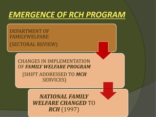 EMERGENCE OF RCH PROGRAM
DEPARTMENT OF
FAMILYWELFARE
(SECTORAL REVIEW)
CHANGES IN IMPLEMENTATION
OF FAMILY WELFARE PROGRAM
(SHIFT ADDRESSED TO MCH
SERVICES)
NATIONAL FAMILY
WELFARE CHANGED TO
RCH (1997)
 