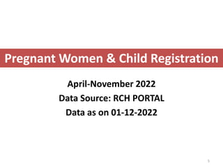 April-November 2022
Data Source: RCH PORTAL
Data as on 01-12-2022
Pregnant Women & Child Registration
5
 