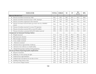 150
INDICATOR TOTAL URBAN SC ST
SLI
(Low)
BPL
Maternal Health Care4
• Percent of mothers received any ANC 99.1 99.1 98.7 94.7 83.3 98.9
• Percent of mothers received at least 3 ANC checkups 97.9 97.9 96.5 93.3 91.7 97.7
• Percent of mothers registered in first trimester 58.7 58.7 52.7 45.9 21.9 54.3
• Percent of women received check up at least once by a M.B.B.S
doctor
98.4 99.1 96.7 92.0 75.0 98.3
• Percent of mothers received 2 or more TT injections 93.2 95.3 91.2 85.3 66.7 92.7
• Percent of mothers received 100 or more IFA tablets 48.8 48.8 56.7 34.8 30.8 47.9
• Percent of mothers consumed all the IFA tablets received 25.6 19.1 23.1 27.5 34.6 22.9
Components5
of Antenatal Checkup/Advice
• Weight measured 97.2 97.2 96.7 89.3 80.6 96.7
• Blood pressure checked 95.7 95.7 93.9 88.0 80.6 95.9
• Blood sample examined 96.6 96.6 94.9 90.7 75.0 96.1
• Urine sample examined 89.4 89.4 86.6 84.0 77.8 88.5
• Abdomen examined 94.4 94.4 94.2 92.0 83.3 93.8
• Informed about expected date of delivery 85.4 85.4 86.6 80.0 63.9 84.3
• Advised to have delivery in a health facility 51.8 51.8 62.6 54.7 55.6 51.9
• Advised about proper nutrition during pregnancy 65.3 65.3 72.7 80.0 66.7 65.0
Percent of Women Reporting health complications
• Worms in intestines 0.4 0.4 0.5 1.3 0.0 0.4
• Difficulty of vision during day light 1.9 1.9 2.3 5.3 5.6 2.0
• Suffered from night blindness 0.6 0.6 0.5 1.3 5.6 0.6
• Suffered with convulsions but not due to fever 3.8 3.8 3.5 5.3 0.0 3.5
• Swelling of legs, body or face 23.2 23.2 26.3 22.7 16.7 22.6
• Felt excessive fatigue/anemic 49.2 49.2 56.6 46.7 25.0 49.6
 