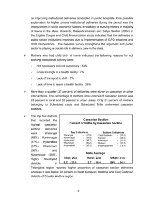 9
on improving institutional deliveries conducted in public hospitals. One possible
explanation for higher private institutional deliveries during the period was the
improvement in socio-economic factors, availability of nursing homes in majority
of towns in the state. However, Balasubramanian and Satya Sekhar (2004) in
the Eligible Couple and Child Immunization study indicated that the deliveries in
public sector institutions improved due to implementation of ICPD initiatives and
RCH interventions. The baseline survey strengthens the argument and public
sector is playing a crucial role in delivery care in the state.
Mothers who had child birth at home indicated the following reasons for not
seeking institutional delivery care:
- Not necessary and not customary : 33%
- Costs too high in a health facility : 7%
- Lack of transport to shift : 5%
- Lack of time to reach a health facility : 28%
More than a quarter (27 percent) of deliveries were either by caesarian or other
interventions. The percentage of mothers who underwent caesarian section was
23 percent in rural and 32 percent in urban areas. Only 21 percent of mothers
belonging to Scheduled caste and Scheduled Tribe underwent caesarian
sections.
The top five districts
that recorded the
highest caesarian
section deliveries
were Warangal
(48%), Karimnagar
(47%), Hyderabad
(37%), Khammam
(36%) and
Nizamabad (35%).
Highly developed
districts in
Telangana region reported higher proportion of caesarian section deliveries
whereas it was below 30 percent in West Godavari, Krishna and East Godavari
districts of Coastal Andhra region.
Caesarian Section
Percent of births by Caesarian Section
Top 5 districts
Warangal - (47.8)
Karimnagar - (46.8)
Hyderabad - (36.7)
Khammam - (36.2)
Nizamabad - (35.2)
Bottom 5 districts
East Godavari - (17.5)
Kurnool - (16.0)
Anantapur - (11.8)
Chittoor - (11.3)
Visakhapatnam - ( 9.4)
State Average
Total : 26.5 Rural : 22.6 Urban : 31.6
S.C : 22.0 S.T : 18.4 BPL : 24.1
 