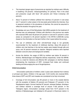 15
The important danger signs of pneumonia as reported by mothers were ‘difficulty
in breathing’ (76 percent), ‘wheezing/whistling’ (41 percent), ‘Pain in the chest
and productive cough with fever’ (40 percent) and ‘Chest in-drawing’ (35
percent).
About 12 percent of children suffered from diarrhea (12 percent in rural areas
and 11 percent in urban areas) in the two-week period before the interview. Due
to seasonal variations in the prevalence of diarrhea, this cannot be assumed to
reflect the situation throughout the year.
Knowledge and use of Oral Rehydration Salt (ORS) packets for the treatment of
diarrhea was not widespread. Children with diarrhea in the previous two weeks
who received ORS were 49 percent (47 percent in rural and 51 percent in urban
areas) as compared to 36 percent reported in the NFHS-3 (2005-06) survey
(based on the information on the last 2 births in the 3 years before the survey).
The use of antibiotics and other anti-diarrhoeal drugs is not generally
recommended for the treatment of childhood diarrhea. About 86 percent of
children who had diarrhea in the last two weeks were treated through pills and
syrup, and 34 percent received an injection. Marginal variations were reported
between rural and urban and background variables.
Across the districts, the usage of ORS by mothers was below 35 percent in
Krishna, Mahabubnagar and Nalgonda districts respectively. Under the NRHM,
there is a need for intensive and effective IEC campaigns on diarrhea disease
emphasizing the importance of ORT, increased fluid intake and continued
feeding and discouraging the use of drugs/injections.
Child Immunization
Immunization particulars of children under 2 years were obtained from mothers
or principal care takers. Children in the age span 12-23 months who received BCG,
three doses of DPT and OPV and measles are considered to be fully immunized.
Coverage of full immunization was 80 percent or more in the coastal districts
with the exception of Nellore (79 percent) and Prakasam (77 percent). In the
Rayalaseema region, Kurnool reached 87 percent, whereas Kadapa, Anantapur
and Chittoor reached a coverage level of around 71-80 percent. In the
Telangana region, immunization coverage varied from 73-77 percent in the
districts of Mahabubnagar and Adilabad to 90 percent in Khammam district. In
 
