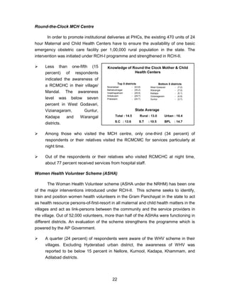 22
Round-the-Clock MCH Centre
In order to promote institutional deliveries at PHCs, the existing 470 units of 24
hour Maternal and Child Health Centers have to ensure the availability of one basic
emergency obstetric care facility per 1,00,000 rural population in the state. The
intervention was initiated under RCH-I programme and strengthened in RCH-II.
Less than one-fifth (15
percent) of respondents
indicated the awareness of
a RCMCHC in their village/
Mandal. The awareness
level was below seven
percent in West Godavari,
Vizianagaram, Guntur,
Kadapa and Warangal
districts.
Among those who visited the MCH centre, only one-third (34 percent) of
respondents or their relatives visited the RCMCMC for services particularly at
night time.
Out of the respondents or their relatives who visited RCMCHC at night time,
about 77 percent received services from hospital staff.
Women Health Volunteer Scheme (ASHA)
The Woman Health Volunteer scheme (ASHA under the NRHM) has been one
of the major interventions introduced under RCH-II. This scheme seeks to identify,
train and position women health volunteers in the Gram Panchayat in the state to act
as health resource persons-of-first-resort in all maternal and child health matters in the
villages and act as link-persons between the community and the service providers in
the village. Out of 52,000 volunteers, more than half of the ASHAs were functioning in
different districts. An evaluation of the scheme strengthens the programme which is
powered by the AP Government.
A quarter (24 percent) of respondents were aware of the WHV scheme in their
villages. Excluding Hyderabad urban district, the awareness of WHV was
reported to be below 15 percent in Nellore, Kurnool, Kadapa, Khammam, and
Adilabad districts.
Knowledge of Round the Clock Mother & Child
Health Centers
Top 5 districts
Nizamabad - (43.8)
Mahabubnagar - (35.2)
Visakhapatnam - (29.9)
Srikakulam - (29.7)
Prakasam - (24.7)
Bottom 5 districts
West Godavari - (7.0)
Warangal - (7.0)
Kadapa - (5.1)
Vizianagaram - (4.9)
Guntur - (3.7)
State Average
Total : 14.5 Rural : 13.0 Urban : 16.4
S.C : 13.6 S.T : 10.5 BPL : 14.7
 