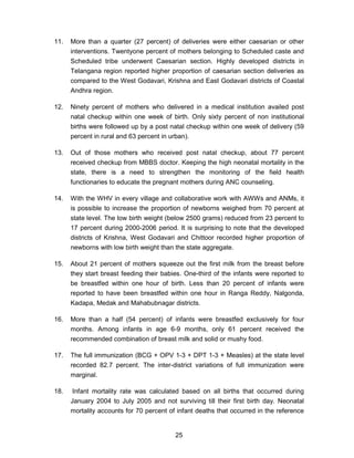 25
11. More than a quarter (27 percent) of deliveries were either caesarian or other
interventions. Twentyone percent of mothers belonging to Scheduled caste and
Scheduled tribe underwent Caesarian section. Highly developed districts in
Telangana region reported higher proportion of caesarian section deliveries as
compared to the West Godavari, Krishna and East Godavari districts of Coastal
Andhra region.
12. Ninety percent of mothers who delivered in a medical institution availed post
natal checkup within one week of birth. Only sixty percent of non institutional
births were followed up by a post natal checkup within one week of delivery (59
percent in rural and 63 percent in urban).
13. Out of those mothers who received post natal checkup, about 77 percent
received checkup from MBBS doctor. Keeping the high neonatal mortality in the
state, there is a need to strengthen the monitoring of the field health
functionaries to educate the pregnant mothers during ANC counseling.
14. With the WHV in every village and collaborative work with AWWs and ANMs, it
is possible to increase the proportion of newborns weighed from 70 percent at
state level. The low birth weight (below 2500 grams) reduced from 23 percent to
17 percent during 2000-2006 period. It is surprising to note that the developed
districts of Krishna, West Godavari and Chittoor recorded higher proportion of
newborns with low birth weight than the state aggregate.
15. About 21 percent of mothers squeeze out the first milk from the breast before
they start breast feeding their babies. One-third of the infants were reported to
be breastfed within one hour of birth. Less than 20 percent of infants were
reported to have been breastfed within one hour in Ranga Reddy, Nalgonda,
Kadapa, Medak and Mahabubnagar districts.
16. More than a half (54 percent) of infants were breastfed exclusively for four
months. Among infants in age 6-9 months, only 61 percent received the
recommended combination of breast milk and solid or mushy food.
17. The full immunization (BCG + OPV 1-3 + DPT 1-3 + Measles) at the state level
recorded 82.7 percent. The inter-district variations of full immunization were
marginal.
18. Infant mortality rate was calculated based on all births that occurred during
January 2004 to July 2005 and not surviving till their first birth day. Neonatal
mortality accounts for 70 percent of infant deaths that occurred in the reference
 