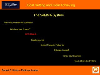 WHY did you start this business?
Goal Setting and Goal Achieving
SET GOALS
What are your dreams?
The VeMMA System
Create your list
Educate Yourself
Invite / Present / Follow Up
Know Your Business
Teach others the System
Robert C. Hinds – Platinum Leader
 