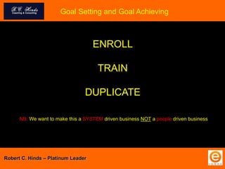 ENROLL
TRAIN
DUPLICATE
Goal Setting and Goal Achieving
NB: We want to make this a SYSTEM driven business NOT a people driven business
Robert C. Hinds – Platinum Leader
 
