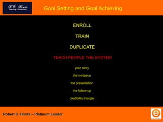 ENROLL
TRAIN
DUPLICATE
Goal Setting and Goal Achieving
TEACH PEOPLE THE SYSTEM
your story
the invitation
the presentation
the follow-up
credibility triangle
Robert C. Hinds – Platinum Leader
 