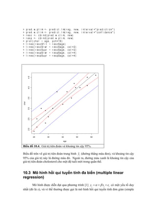 Tổng hợp 65 hình về mô hình hồi quy bội trong rstudio  NEC