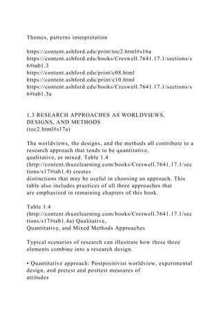Themes, patterns interpretation
https://content.ashford.edu/print/toc2.html#s16a
https://content.ashford.edu/books/Creswell.7641.17.1/sections/s
6#tab1.3
https://content.ashford.edu/print/c08.html
https://content.ashford.edu/print/c10.html
https://content.ashford.edu/books/Creswell.7641.17.1/sections/s
6#tab1.3a
1.3 RESEARCH APPROACHES AS WORLDVIEWS,
DESIGNS, AND METHODS
(toc2.html#s17a)
The worldviews, the designs, and the methods all contribute to a
research approach that tends to be quantitative,
qualitative, or mixed. Table 1.4
(http://content.thuzelearning.com/books/Creswell.7641.17.1/sec
tions/s17#tab1.4) creates
distinctions that may be useful in choosing an approach. This
table also includes practices of all three approaches that
are emphasized in remaining chapters of this book.
Table 1.4
(http://content.thuzelearning.com/books/Creswell.7641.17.1/sec
tions/s17#tab1.4a) Qualitative,
Quantitative, and Mixed Methods Approaches
Typical scenarios of research can illustrate how these three
elements combine into a research design.
• Quantitative approach: Postpositivist worldview, experimental
design, and pretest and posttest measures of
attitudes
 