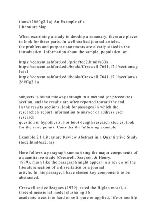tions/s26#fig2.1a) An Example of a
Literature Map
When examining a study to develop a summary, there are places
to look for these parts. In well-crafted journal articles,
the problem and purpose statements are clearly stated in the
introduction. Information about the sample, population, or
https://content.ashford.edu/print/toc2.html#s33a
https://content.ashford.edu/books/Creswell.7641.17.1/sections/g
ls#s1
https://content.ashford.edu/books/Creswell.7641.17.1/sections/s
26#fig2.1a
subjects is found midway through in a method (or procedure)
section, and the results are often reported toward the end.
In the results sections, look for passages in which the
researchers report information to answer or address each
research
question or hypothesis. For book-length research studies, look
for the same points. Consider the following example:
Example 2.1 Literature Review Abstract in a Quantitative Study
(toc2.html#ex2.1a)
Here follows a paragraph summarizing the major components of
a quantitative study (Creswell, Seagren, & Henry,
1979), much like the paragraph might appear in a review of the
literature section of a dissertation or a journal
article. In this passage, I have chosen key components to be
abstracted.
Creswell and colleagues (1979) tested the Biglan model, a
three-dimensional model clustering 36
academic areas into hard or soft, pure or applied, life or nonlife
 