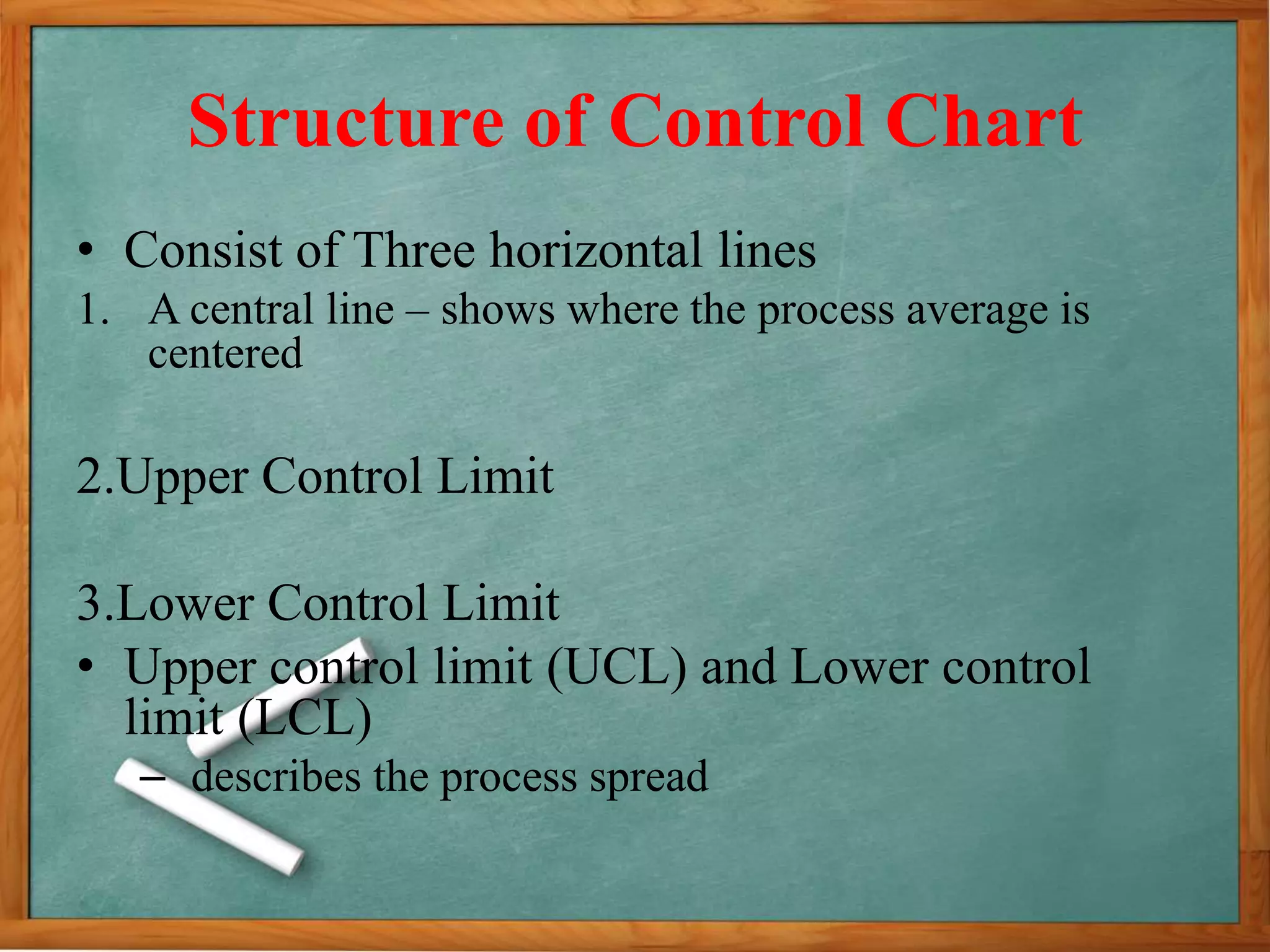 R chart | PPT