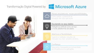 Transformação Digital Powered by
Novas arquiteturas, novas possibilidades
Como extrair o potencial de
inovação das suas aplicações
Escutando os seus dados
Inteligência artificial como serviço
e novas plataformas de dados
Abertura e flexibilidade
Suporte a múltiplas soluções de
mercado nos mais variados cenários
Confiança
Segurança, transparência e privacidade:
da infraestrutura às aplicações
 