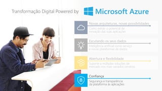 Transformação Digital Powered by
Novas arquiteturas, novas possibilidades
Como extrair o potencial de
inovação das suas aplicações
Escutando os seus dados
Inteligência artificial como serviço
e novas plataformas de dados
Abertura e flexibilidade
Suporte a múltiplas soluções de
mercado nos mais variados cenários
Confiança
Segurança e transparência:
da plataforma às aplicações
 