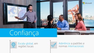 Confiança
Escala global, em
regiões locais
Aderência a padrões e
normas internacionais
 
