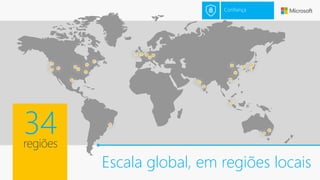 Escala global, em regiões locais
Confiança
34regiões
 