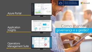 Azure Portal
Application
Insights
Operations
Management Suite
Como manter a
governança e a gestão?
Novas arquiteturas,
novas possibilidades
 
