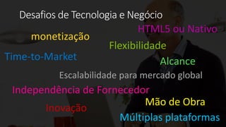 Mão de Obra
HTML5 ou Nativo
Independência de Fornecedor
Múltiplas plataformas
Flexibilidade
Alcance
monetização
Time-to-Market
Escalabilidade para mercado global
Inovação
 