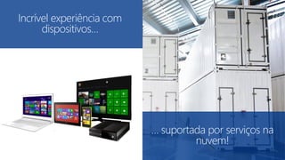Incrível experiência com
dispositivos…
… suportada por serviços na
nuvem!
 