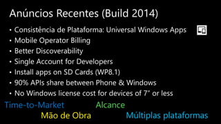 •
•
•
•
•
•
•
Mão de Obra Múltiplas plataformas
AlcanceTime-to-Market
 