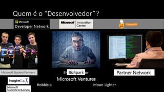Quem é o “Desenvolvedor”?
ProfissionalEmpreendedorEstudante
Hobbista Moon-Lighter
 