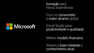 Melhor modelo financeiro
Inovação para
Novas Experiências
Foco no consumidor
e maior alcance global
Alavanca base instalada e
conhecimento atual
Visual Studio para
produtividade e qualidade
 