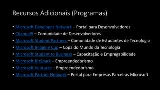 Recursos Adicionais (Programas)
• Microsoft Developer Network – Portal para Desenvolvedores
• Channel9 – Comunidade de Desenvolvedores
• Microsoft Student Partners – Comunidade de Estudantes de Tecnologia
• Microsoft Imagine Cup – Copa do Mundo da Tecnologia
• Microsoft Student to Business – Capacitação e Empregabilidade
• Microsoft BizSpark – Empreendedorismo
• Microsoft Ventures – Empreendedorismo
• Microsoft Partner Network – Portal para Empresas Parceiras Microsoft
 