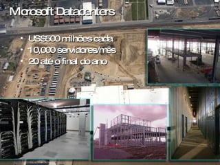 Microsoft Datacenters US$500 milhões cada 10,000 servidores/mês 20 até o final do ano 