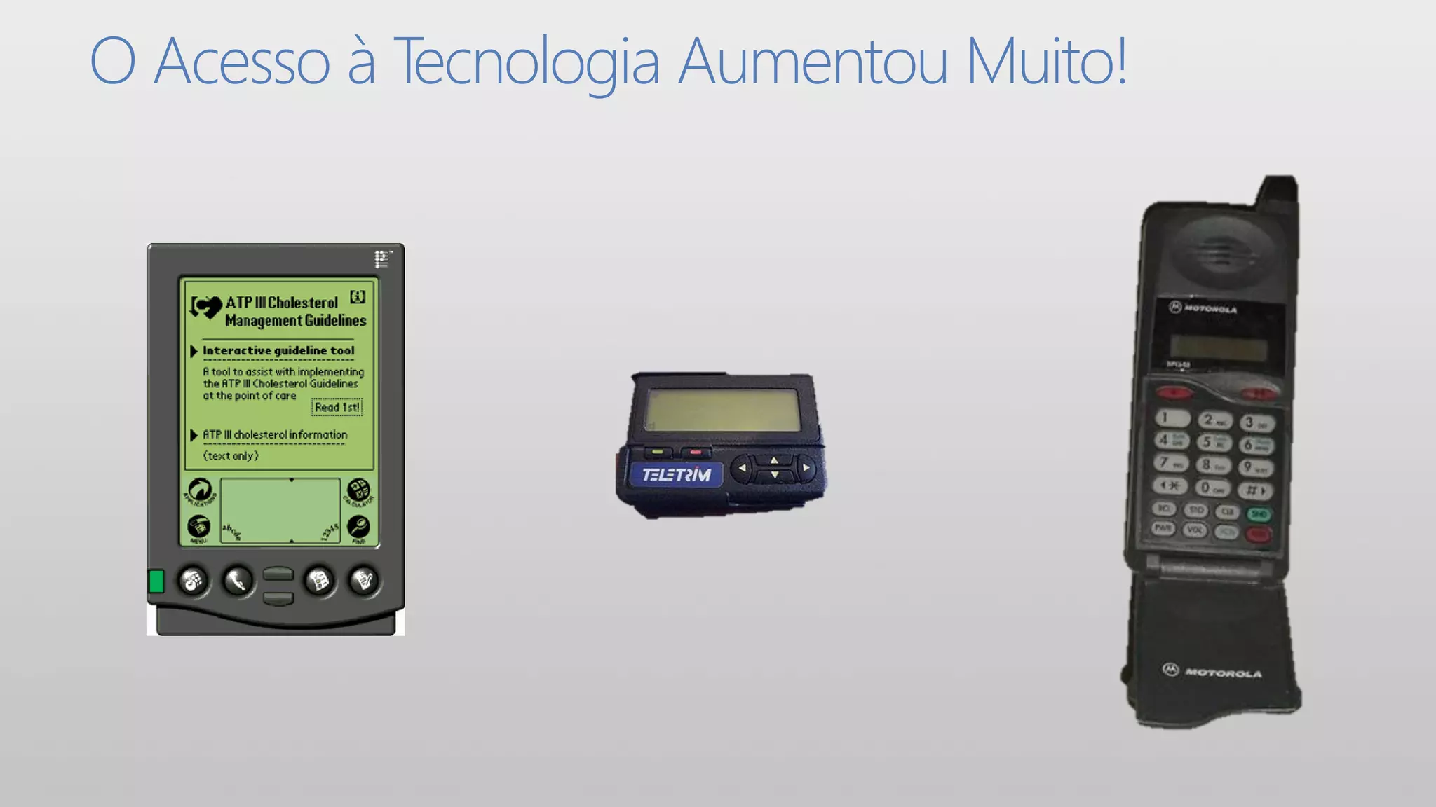 O Acesso à Tecnologia Aumentou Muito!
 