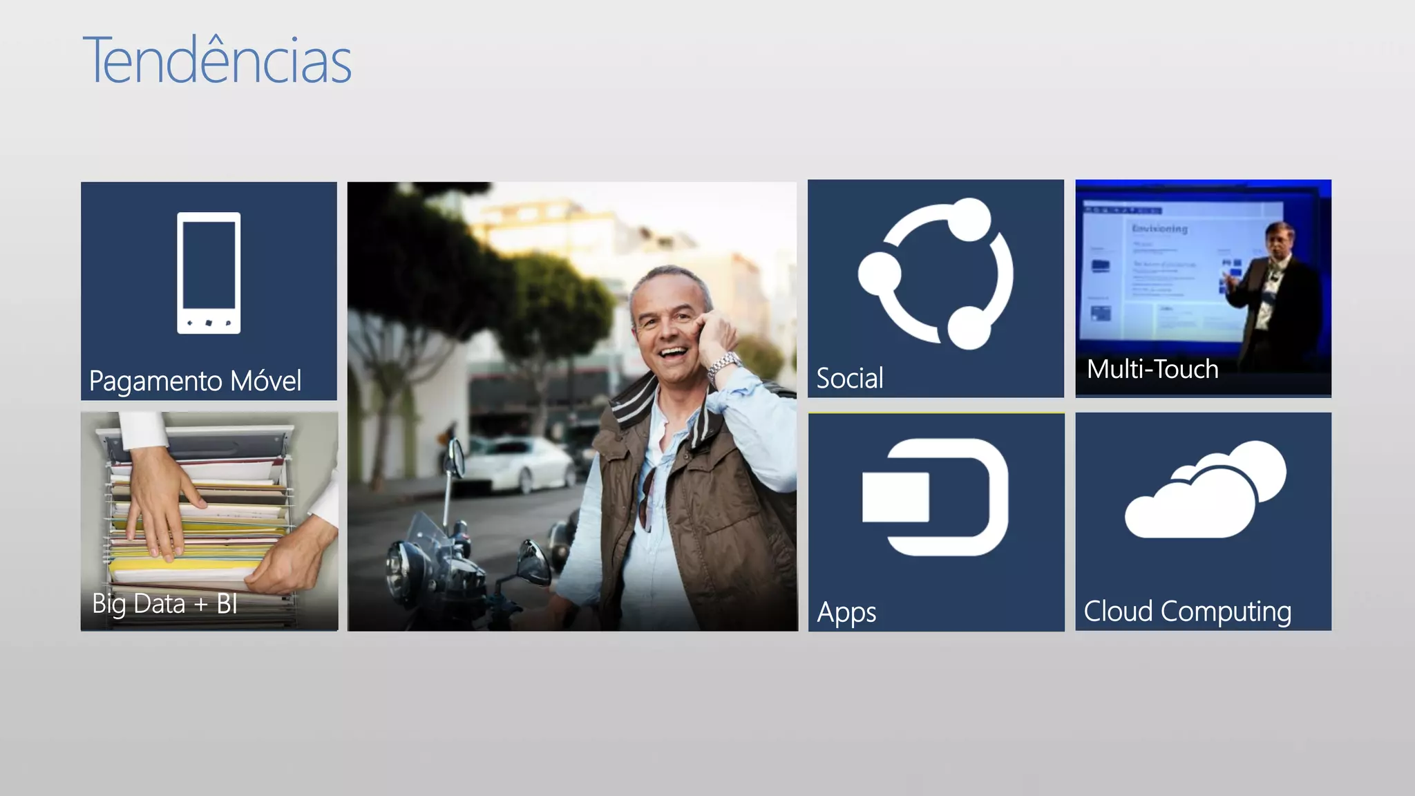 Tendências



Pagamento Móvel   Social




Apps    BI        Apps     Cloud Computing
 