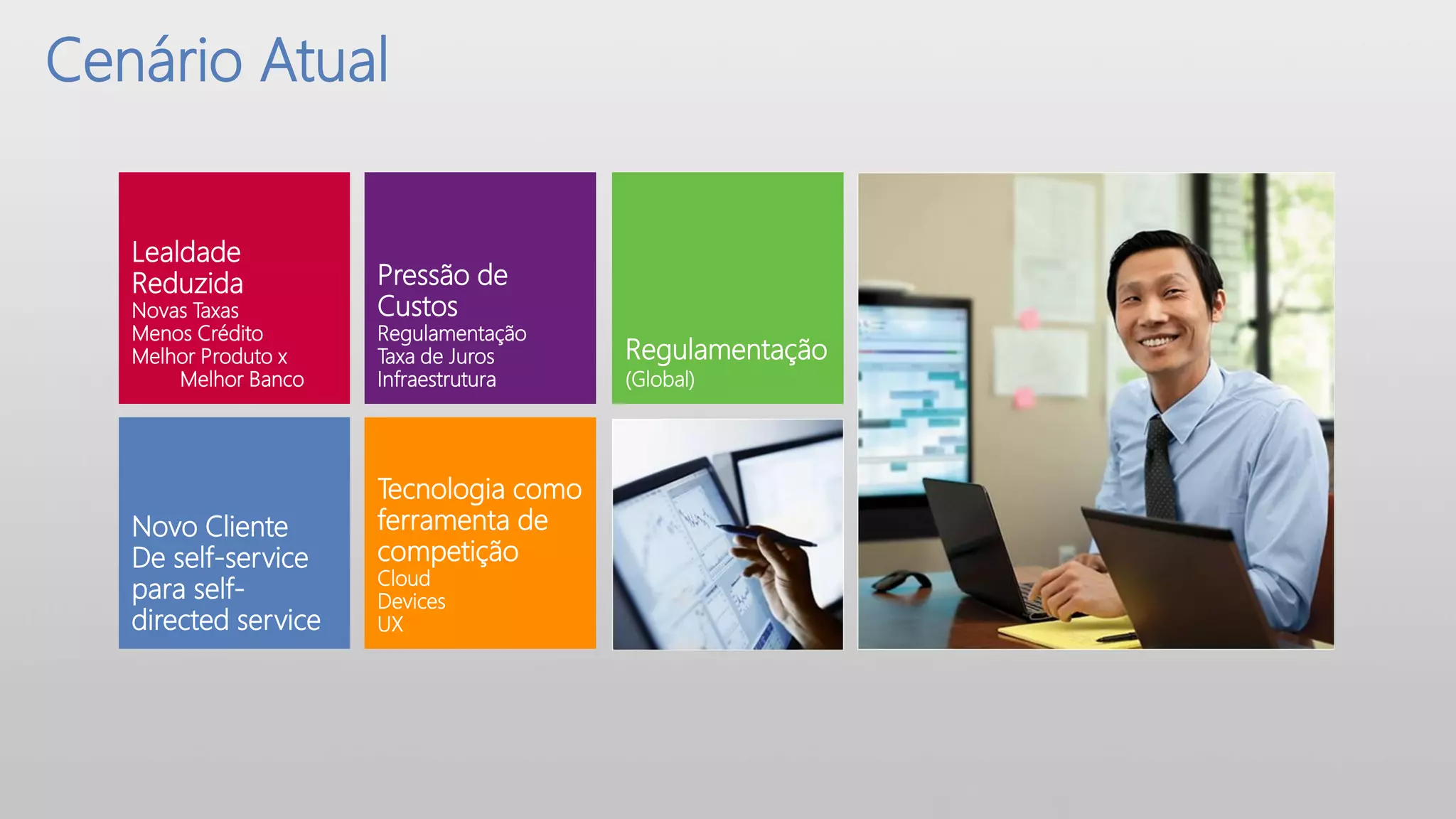 Cenário Atual

   Lealdade
   Reduzida           Pressão de
   Novas Taxas        Custos
   Menos Crédito      Regulamentação
   Melhor Produto x   Taxa de Juros     Regulamentação
       Melhor Banco   Infraestrutura    (Global)




                      Tecnologia como
   Novo Cliente       ferramenta de
   De self-service    competição
                      Cloud
   para self-         Devices
   directed service   UX
 