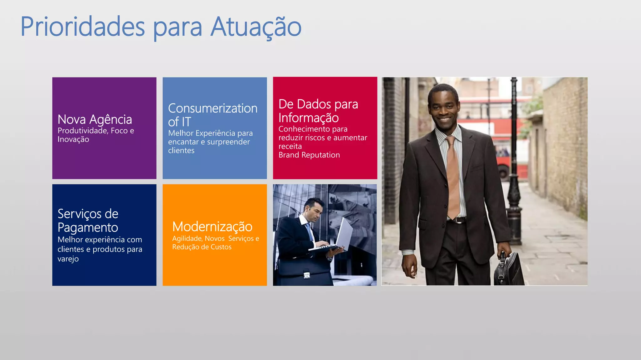 Prioridades para Atuação

                              Consumerization                De Dados para
   Nova Agência               of IT                          Informação
   Produtividade, Foco e                                     Conhecimento para
                              Melhor Experiência para
   Inovação                                                  reduzir riscos e aumentar
                              encantar e surpreender
                                                             receita
                              clientes
                                                             Brand Reputation




   Serviços de
   Pagamento                   Modernização
   Melhor experiência com      Agilidade, Novos Serviços e
   clientes e produtos para    Redução de Custos
   varejo
 