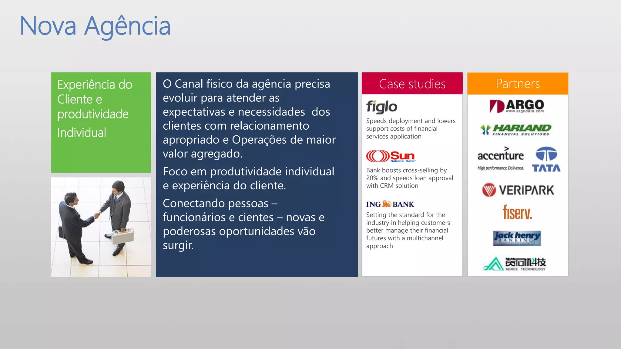 Nova Agência

  Experiência do   O Canal físico da agência precisa       Case studies                Partners
  Cliente e        evoluir para atender as
  produtividade    expectativas e necessidades dos
                                                       Speeds deployment and lowers
                   clientes com relacionamento
  Individual                                           support costs of financial
                   apropriado e Operações de maior     services application

                   valor agregado.
                   Foco em produtividade individual    Bank boosts cross-selling by
                                                       20% and speeds loan approval
                   e experiência do cliente.           with CRM solution

                   Conectando pessoas –
                   funcionários e cientes – novas e    Setting the standard for the
                                                       industry in helping customers
                   poderosas oportunidades vão         better manage their financial
                                                       futures with a multichannel
                   surgir.                             approach
 