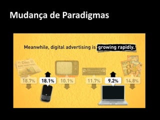 Mudança de Paradigmas
 