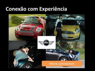 Conexão com Experiência
 