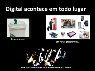 Digital acontece em todo lugar



  Experiências…
                                           em várias plataformas…




           com consumidores se relacionando com sua marca.
 