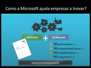 Como a Microsoft ajuda empresas a Inovar?




          PROCESSO
                      +      TECNOLOGIA




             SERVIÇOS ESPECIALIZADOS
 