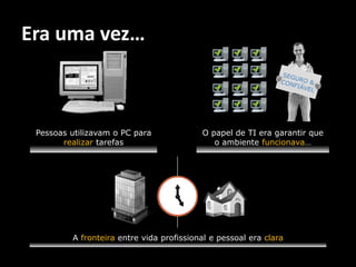 Era uma vez…



 Pessoas utilizavam o PC para             O papel de TI era garantir que
       realizar tarefas                      o ambiente funcionava…




         A fronteira entre vida profissional e pessoal era clara
 