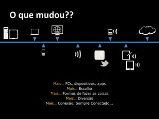 O que mudou??


                                  f


           Mais… PCs, dispositivos, apps
                  Mais… Escolha
         Mais… Formas de fazer as coisas
                 Mais… Diversão
       Mais… Conexão. Sempre Conectado...
 