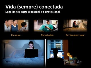 Vida (sempre) conectada
Sem limites entre o pessoal e o profissional




    Em casa…                No trabalho…       Em qualquer lugar
 