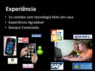 Experiência
• 1o contato com tecnologia feito em casa
• Experiência Agradável
• Sempre Conectado
 