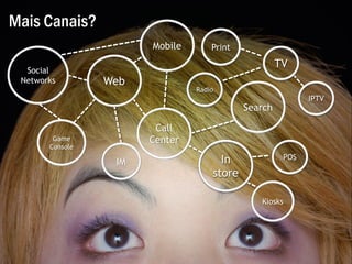 Mais Canais?
                       Mobile       Print
                                                     TV
  Social
 Networks        Web
                                Radio
                                                            IPTV
                                            Search

                        Call
        Game           Center
       Console

                                      In              POS
                  IM
                                    store

                                               Kiosks
 