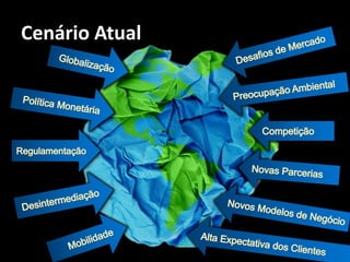 Cenário Atual
 
