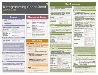 General
Data Structures
Manipulating Strings
R Programming Cheat Sheet
just the basics
Created By: Arianne Colton and Sean Chen
Putting
Together
Strings
paste('string1', 'string2', sep
= '/')
# separator ('sep') is a space by default
paste(c('1', '2'), collapse =
'/')
# returns '1/2'
Split String
stringr::str_split(string = v1,
pattern = '-')
# returns a list
Get Substring
stringr::str_sub(string = v1,
start = 1, end = 3)
Match String
isJohnFound <- stringr::str_
detect(string = df1$col1,
pattern = ignore.case('John'))
# returns True/False if John was found
df1[isJohnFound, c('col1',
...)]
Data Types
• R version 3.0 and greater adds support for 64 bit
integers
• R is case sensitive
• R index starts from 1
HELP
help(functionName) or ?functionName
Help Home Page help.start()
Special Character Help help('[')
Search Help help.search(..)or ??..
Search Function - with
Partial Name
apropos('mea')
See Example(s) example(topic)
Objects in current environment
Display Object Name objects() or ls()
Remove Object rm(object1, object2,..)
Notes:
1. .name starting with a period are accessible but
invisible, so they will not be found by ‘ls’
2. To guarantee memory removal, use ‘gc’, releasing
unused memory to the OS. R performs automatic ‘gc’
periodically
Symbol Name Environment
• If multiple packages use the same function name the
function that the package loaded the last will get called.
• To avoid this precede the function with the name of the
package. e.g. packageName::functionName(..)
Library
Only trust reliable R packages i.e., 'ggplot2' for plotting,
'sp' for dealing spatial data, 'reshape2', 'survival', etc.
Load Package library(packageName)or
require(packageName)
Unload Package detach(packageName)
Note: require() returns the status(True/False)
Vector
• Group of elements of the SAME type
• R is a vectorized language, operations are applied to
each element of the vector automatically
• R has no concept of column vectors or row vectors
• Special vectors: letters and LETTERS, that contain
lower-case and upper-case letters
Create Vector v1 <- c(1, 2, 3)
Get Length length(v1)
Check if All or Any is True all(v1); any(v1)
Integer Indexing v1[1:3]; v1[c(1,6)]
Boolean Indexing v1[is.na(v1)] <- 0
Naming
c(first = 'a', ..)or
names(v1) <- c('first', ..)
Factor
• as.factor(v1) gets you the levels which is the
number of unique values
• Factors can reduce the size of a variable because they
only store unique values, but could be buggy if not
used properly
list
Store any number of items of ANY type
Create List list1 <- list(first = 'a', ...)
Create Empty List
vector(mode = 'list', length
= 3)
Get Element list1[[1]] or list1[['first']]
Append Using
Numeric Index
list1[[6]] <- 2
Append Using Name list1[['newElement']] <- 2
Note: repeatedly appending to list, vector, data.frame
etc. is expensive, it is best to create a list of a certain
size, then fill it.
data.frame
• Each column is a variable, each row is an observation
• Internally, each column is a vector
• idata.frame is a data structure that creates a reference
to a data.frame, therefore, no copying is performed
Create Data Frame
df1 <- data.frame(col1 = v1,
col2 = v2, v3)
Dimension nrow(df1); ncol(df1); dim(df1)
Get/Set Column
Names
names(df1)
names(df1) <- c(...)
Get/Set Row
Names
rownames(df1)
rownames(df1) <- c(...)
Preview head(df1, n = 10); tail(...)
Get Data Type class(df1) # is data.frame
Index by Column(s)
df1['col1']or df1[1];†
df1[c('col1', 'col3')] or
df1[c(1, 3)]
Index by Rows and
Columns
df1[c(1, 3), 2:3] # returns data
from row 1 & 3, columns 2 to 3
† Index method: df1$col1 or df1[, 'col1'] or
df1[, 1] returns as a vector. To return single column
Check data type: class(variable)
Four Basic Data Types
1. Numeric  - includes float/double, int, etc.
is.numeric(variable)
2. Character(string)
nchar(variable) # length of a character or numeric
3. Date/POSIXct
• Date: stores just a date. In numeric form, number
of days since 1/1/1970 (see below).
date1 <- as.Date('2012-06-28'),
as.numeric(date1)
• POSIXct: stores a date and time. In numeric
form, number of seconds since 1/1/1970.
date2 <- as.POSIXct('2012-06-28 18:00')
Note: Use 'lubridate' and 'chron' packages to work
with Dates
4. Logical
• (TRUE = 1, FALSE = 0)
• Use ==/!= to test equality and inequality
as.numeric(TRUE) => 1
data.frame while using single-square brackets, use
‘drop’: df1[, 'col1', drop = FALSE]
data.table
What is a data.table
• Extends and enhances the functionality of data.frames
Differences: data.table vs. data.frame
• By default data.frame turns character data into factors,
while data.table does not
• When you print data.frame data, all data prints to the
console, with a data.table, it intelligently prints the first
and last five rows
• Key Difference: Data.tables are fast because
they have an index like a database.
i.e., this search, dt1$col1 > number, does a
sequential scan (vector scan). After you create a key
for this, it will be much faster via binary search.
Create data.table from data.frame data.table(df1)
Index by Column(s)*
dt1[, 'col1', with
= FALSE] or
dt1[, list(col1)]
Show info for each data.table in
memory (i.e., size, ...)
tables()
Show Keys in data.table key(dt1)
Create index for col1 and
reorder data according to col1
setkey(dt1, col1)
Use Key to Select Data
dt1[c('col1Value1',
'col1Value2'), ]
Multiple Key Select dt1[J('1', c('2', '3')), ]
Aggregation**
dt1[, list(col1 =
mean(col1)), by =
col2]
dt1[, list(col1 =
mean(col1), col2Sum
= sum(col2)), by =
list(col3, col4)]
* Accessing columns must be done via list of actual
names, not as characters. If column names are
characters, then "with" argument should be set to
FALSE.
** Aggregate and d*ply functions will work, but built-in
aggregation functionality of data table is faster
Matrix
• Similar to data.frame except every element must be
the SAME type, most commonly all numerics
• Functions that work with data.frame should work with
matrix as well
Create Matrix matrix1 <- matrix(1:10, nrow = 5), # fills
rows 1 to 5, column 1 with 1:5, and column 2 with 6:10
Matrix
Multiplication
matrix1 %*% t(matrix2)
# where t() is transpose
Array
• Multidimensional vector of the SAME type
• array1 <- array(1:12, dim = c(2, 3, 2))
• Using arrays is not recommended
• Matrices are restricted to two dimensions while array
can have any dimension
 
