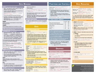 R_CheatSheet.pdf