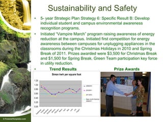 Sustainability and Safety
•        5- year Strategic Plan Strategy 6: Specific Result B: Develop
         individual student and campus environmental awareness
         recognition programs.
•        Initiated “Vampire March” program raising awareness of energy
         reduction at the campus. Initiated first competition for energy
         awareness between campuses for unplugging appliances in the
         classrooms during the Christmas Holidays in 2010 and Spring
         Break of 2011. Prizes awarded were $3,500 for Christmas Break
         and $1,500 for Spring Break. Green Team participation key force
         in utility reduction.
•              Trend Results                        Prize Awards
               Simon kwh per square foot

1.20
1.00                                       2009/2010

0.80                                       2010/2011

0.60                                       2011/2012

0.40                                       Base Line for Electrical
                                           2009/2011
0.20
0.00
                ly
               ne
                ril
      ce r




              ch



              ay
     F e ry
               ry




               st
    No ber



      Ja r
      O c er


    De be
            be




            Ju
           Ap
             a
           ua




           gu
           Ju
           ar



           M
            b




         nu
          m
         to



         m
        em




         M




       Au
        br
       ve
    pt
 Se
 