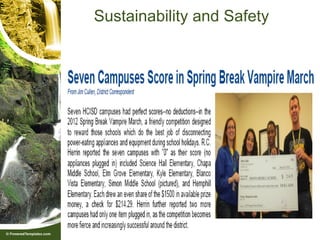 Sustainability and Safety



Latest Vampire March Results!
 