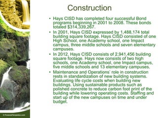 Construction
• Hays CISD has completed four successful Bond
  programs beginning in 2001 to 2008. These bonds
  totaled $314,339,267.
• In 2001, Hays CISD expressed by 1,488,174 total
  building square footage. Hays CISD consisted of one
  High School, one Academy school, one Impact
  campus, three middle schools and seven elementary
  campuses.
• In 2012, Hays CISD consists of 2,941,456 building
  square footage. Hays now consists of two high
  schools, one Academy school, one Impact campus,
  five middle schools and 13 elementary campuses.
• Maintenance and Operations’ role in construction
  rests in standardization of new building systems.
  Evaluating life cycle costs when building new
  buildings. Using sustainable products such as
  polished concrete to reduce carbon foot print of the
  building while lowering operating costs. Staffing and
  start up of the new campuses on time and under
  budget.
 