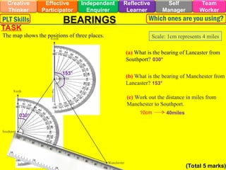 N orth
Southport
Lancaster
M anchester
N orth
Effective
Participator
Self
Manager
Independent
Enquirer
Creative
Thinker
Team
Worker
Reflective
Learner
PLT Skills Which ones are you using?
BEARINGS
TASK
The map shows the positions of three places. Scale: 1cm represents 4 miles
(a) What is the bearing of Lancaster from
Southport?
(b) What is the bearing of Manchester from
Lancaster?
(c) Work out the distance in miles from
Manchester to Southport.
(Total 5 marks)
030°
030°
153°
153°
10cm 40miles
 