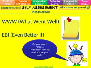 SELF ASSESSMENT
Plenary Activity
On your post it
notes…
Think about how you
can improve your
work.
WWW (What Went Well)
EBI (Even Better If)
Creative
Entrepreneur
Responsible
Citizen
Independent
Learner
Positive
Thinker
Team
Worker
Reflective
Learner
Enterprise Skills Which ones are you using?
www.mistrymaths.co.uk
 